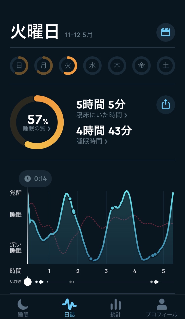 sleepcycle_result