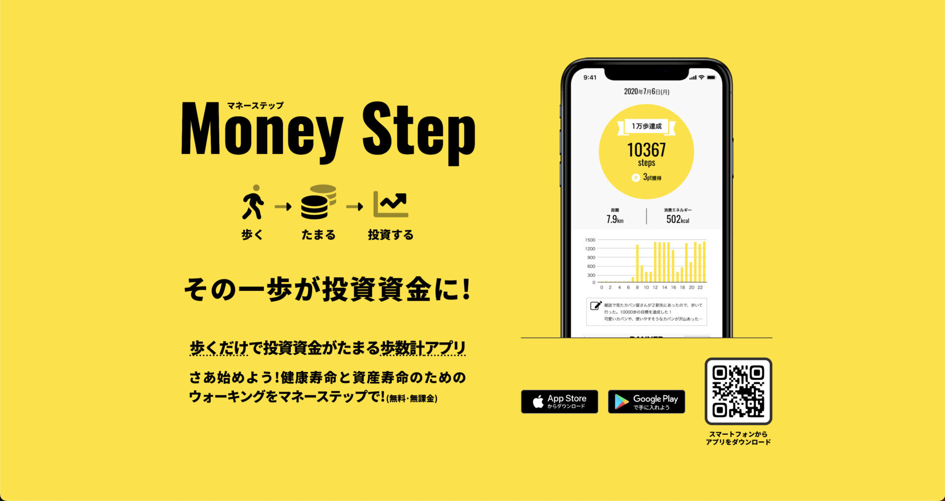 money step